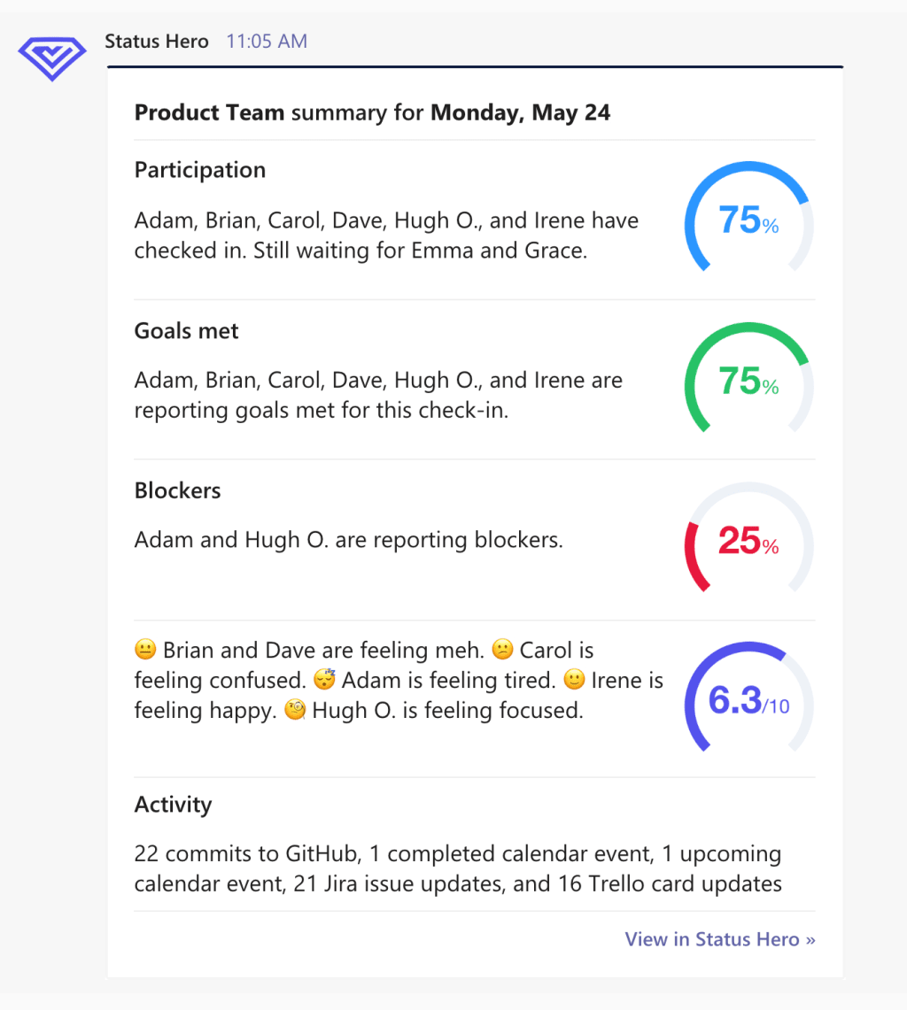 Microsoft Teams