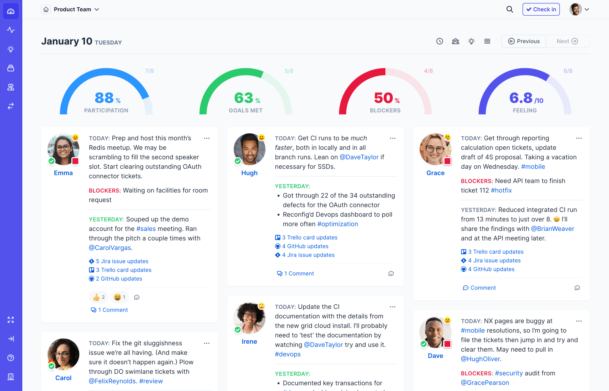 Team Dashboard