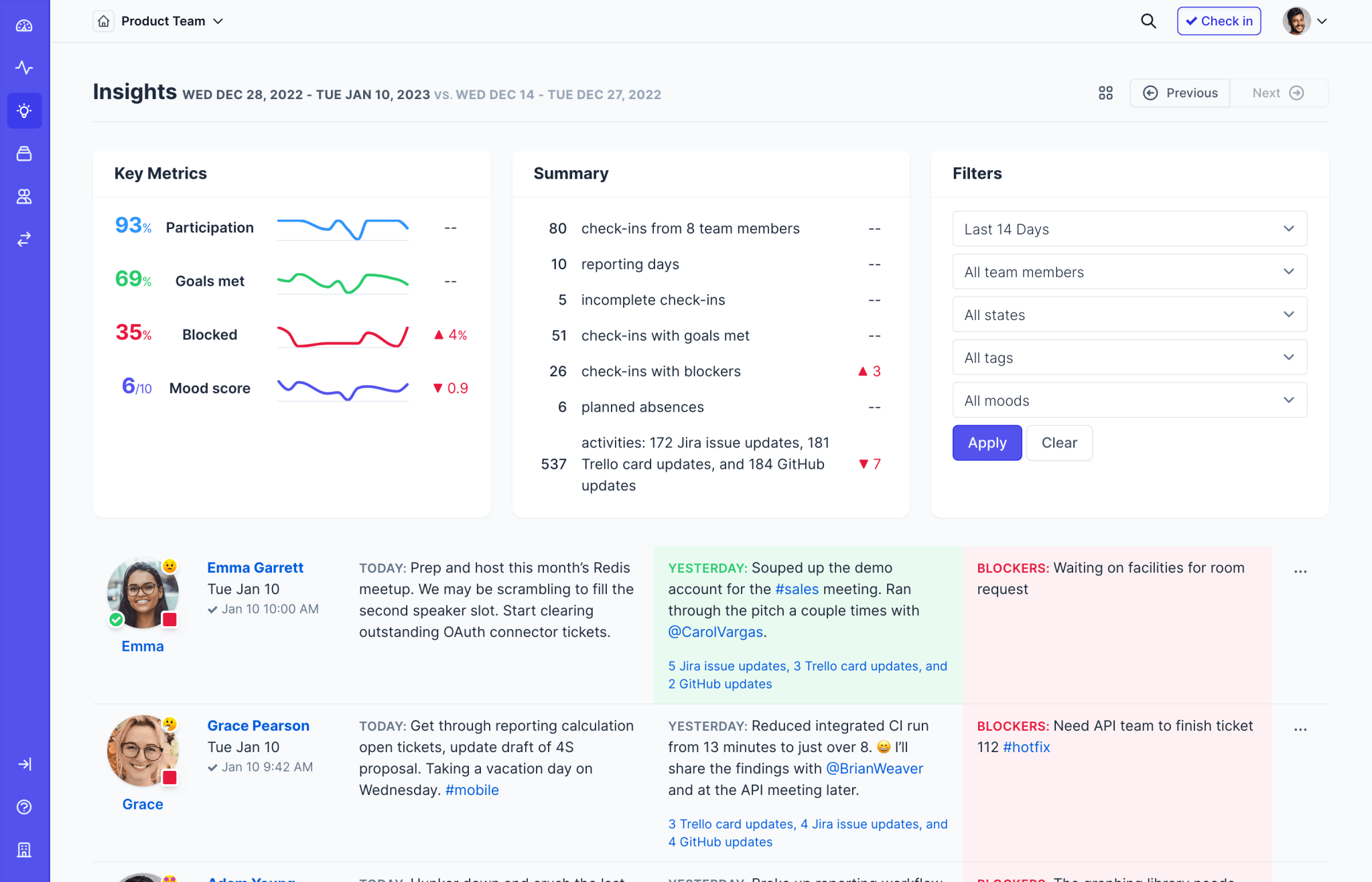 The Insights Report for Retros and One-on-One Meetings