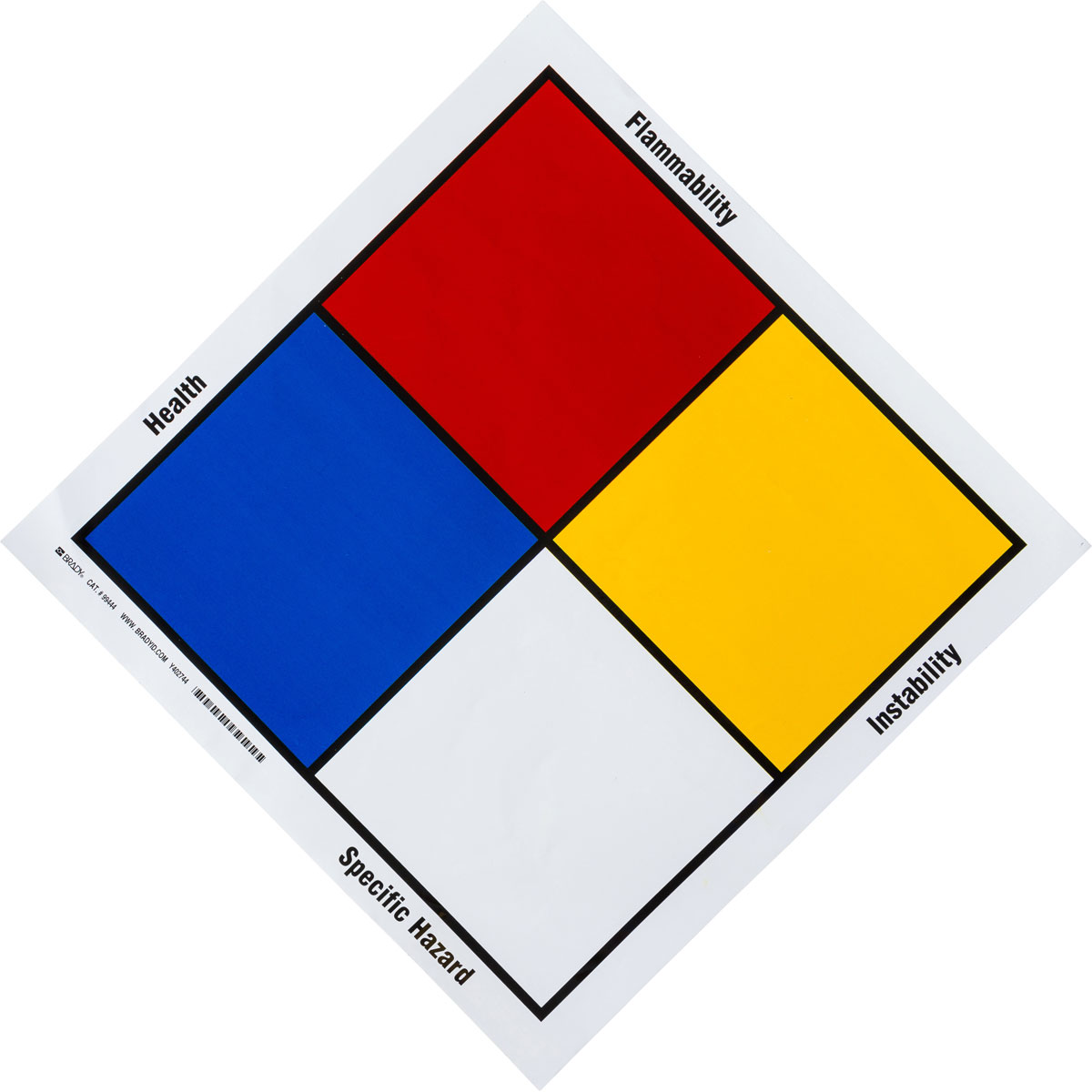 lemohoney03　0509 Brady 99444 - NFPA Vinyl Sign Kit | Stauffer Glove & Safety