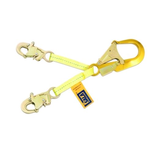 LANYARDS-WORK POSITONING