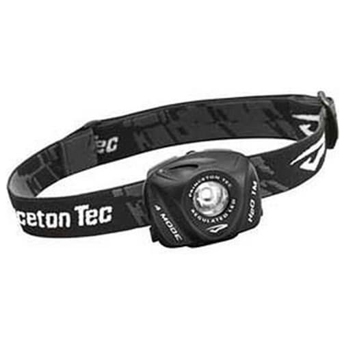 LED Headlamp