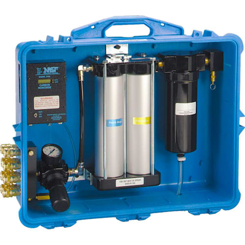 Compressed Air Filter and Regulator Panels