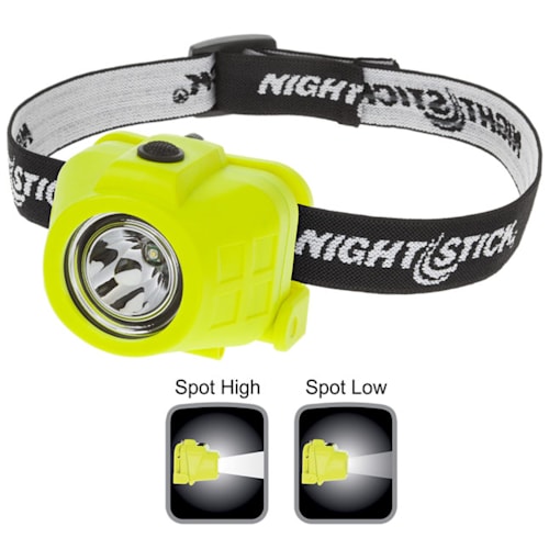 FLASHLIGHT,HEADLAMP