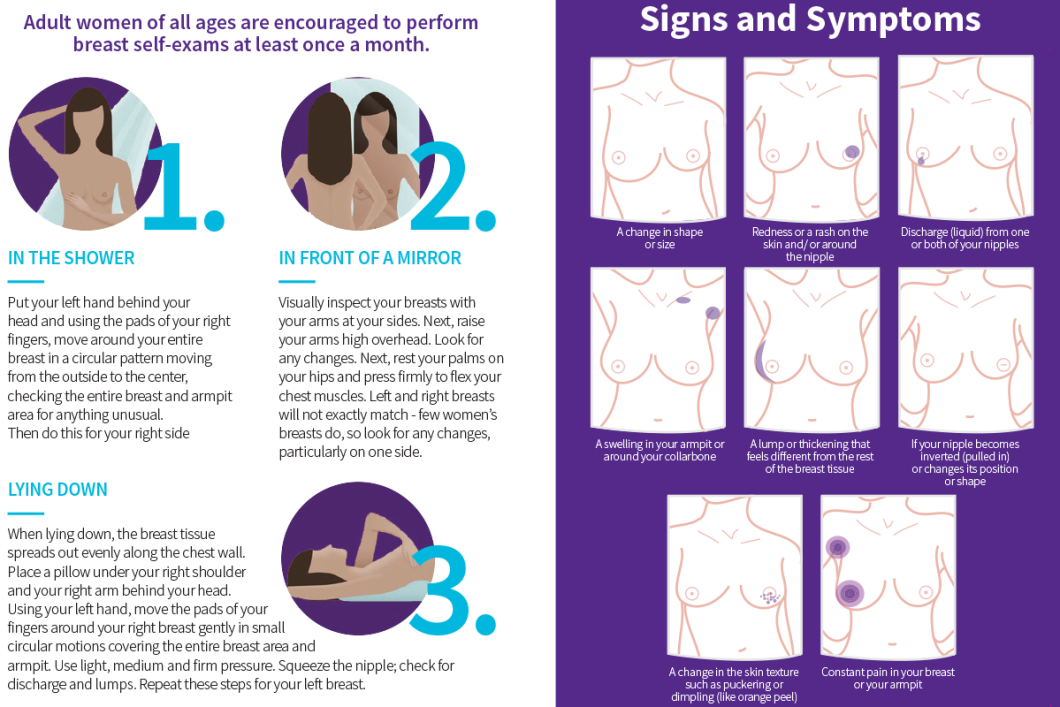 AU_Breast Cancer Month Shower
