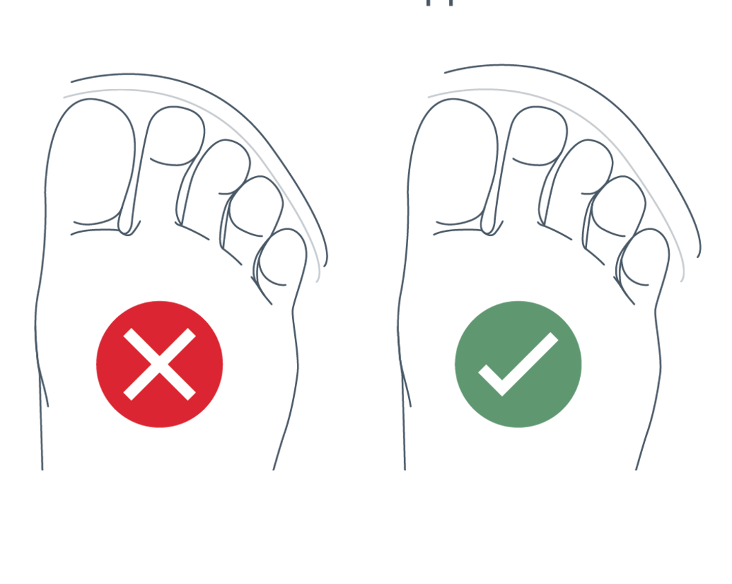 Boot fit guide steel blue