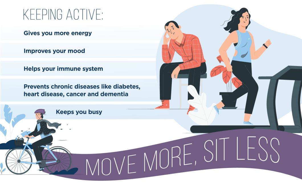 316690_co-fit19—adult-infographic.2