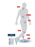 APA research finds 88% of Tradies take good care of their tools, while just over 60% say that they take good care of their bodies and mental health.