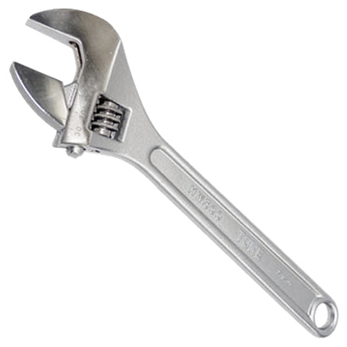 Adjustable Wrenches