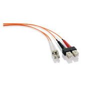 Fiber Optic Patch Cords