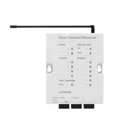 Wireless Transmitters & Receivers