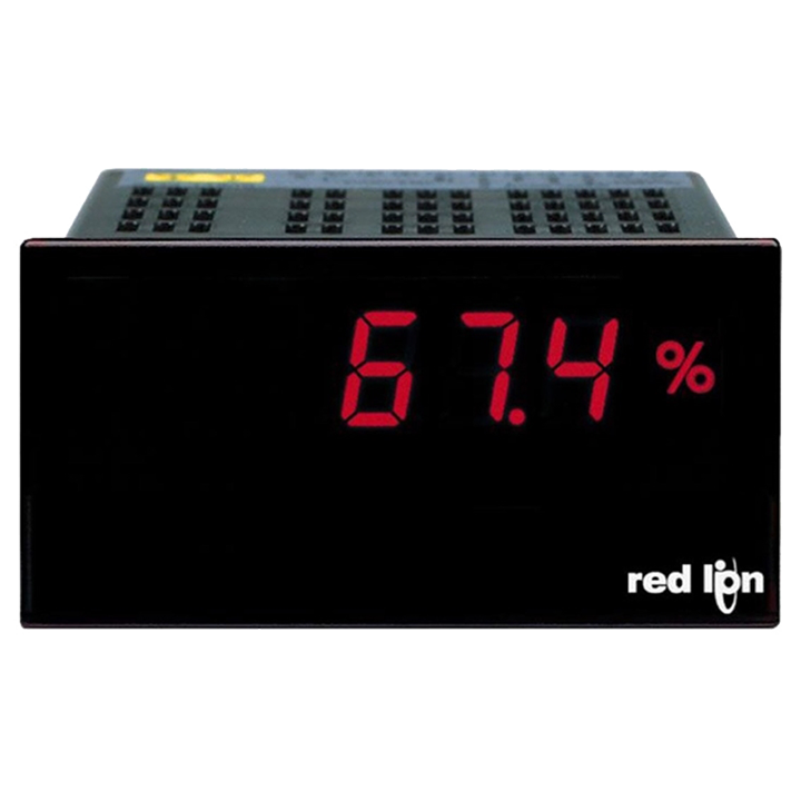 Panel Meters