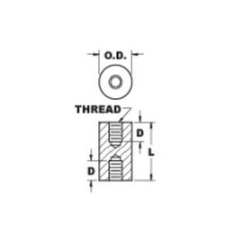 PCB Connectors & Components