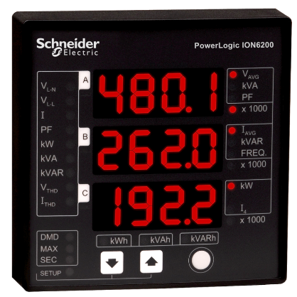 Power Quality Meters