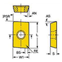 R215 Milling Inserts