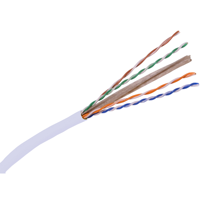 Riser Rated Copper Category Cables