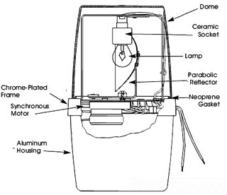 FEDSIGE00145_2_PE_001_LAMP