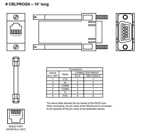 cblprog0_image