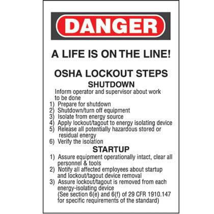 Lock Out Tag Out - LOTO procedure steps