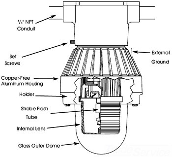 FEDSIGE00162_2_PE_001