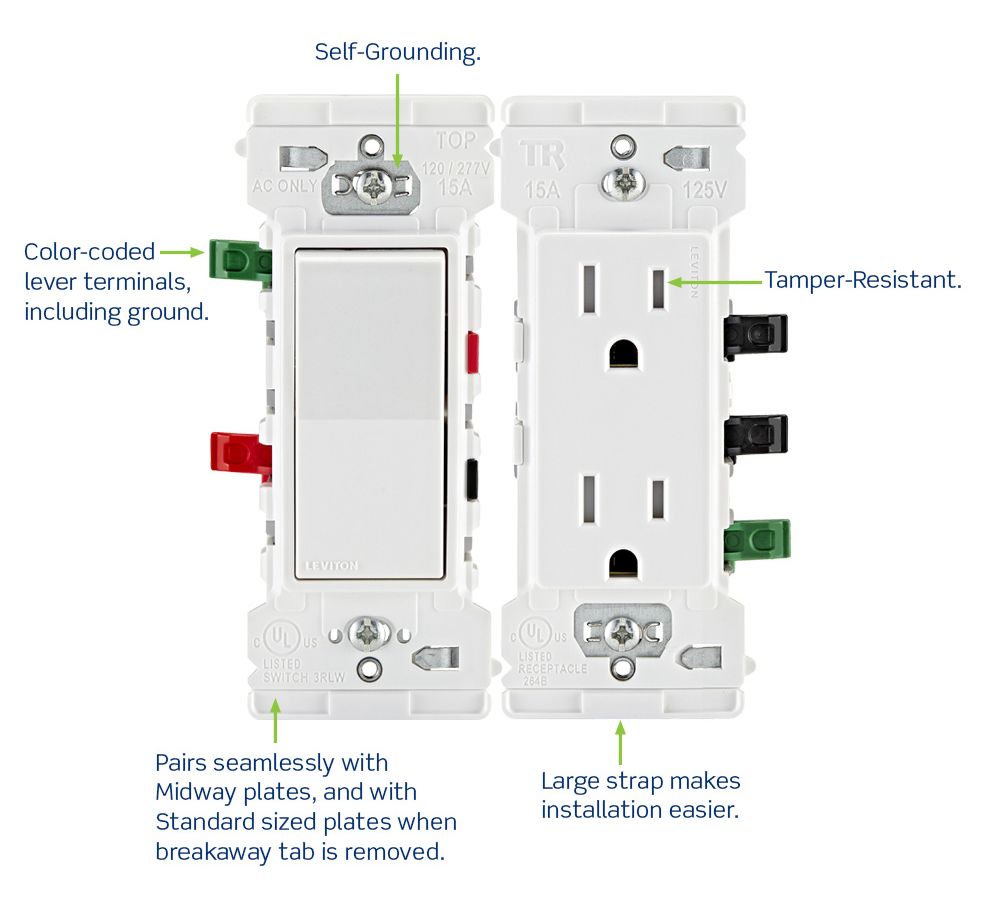 Leviton Decora Edge