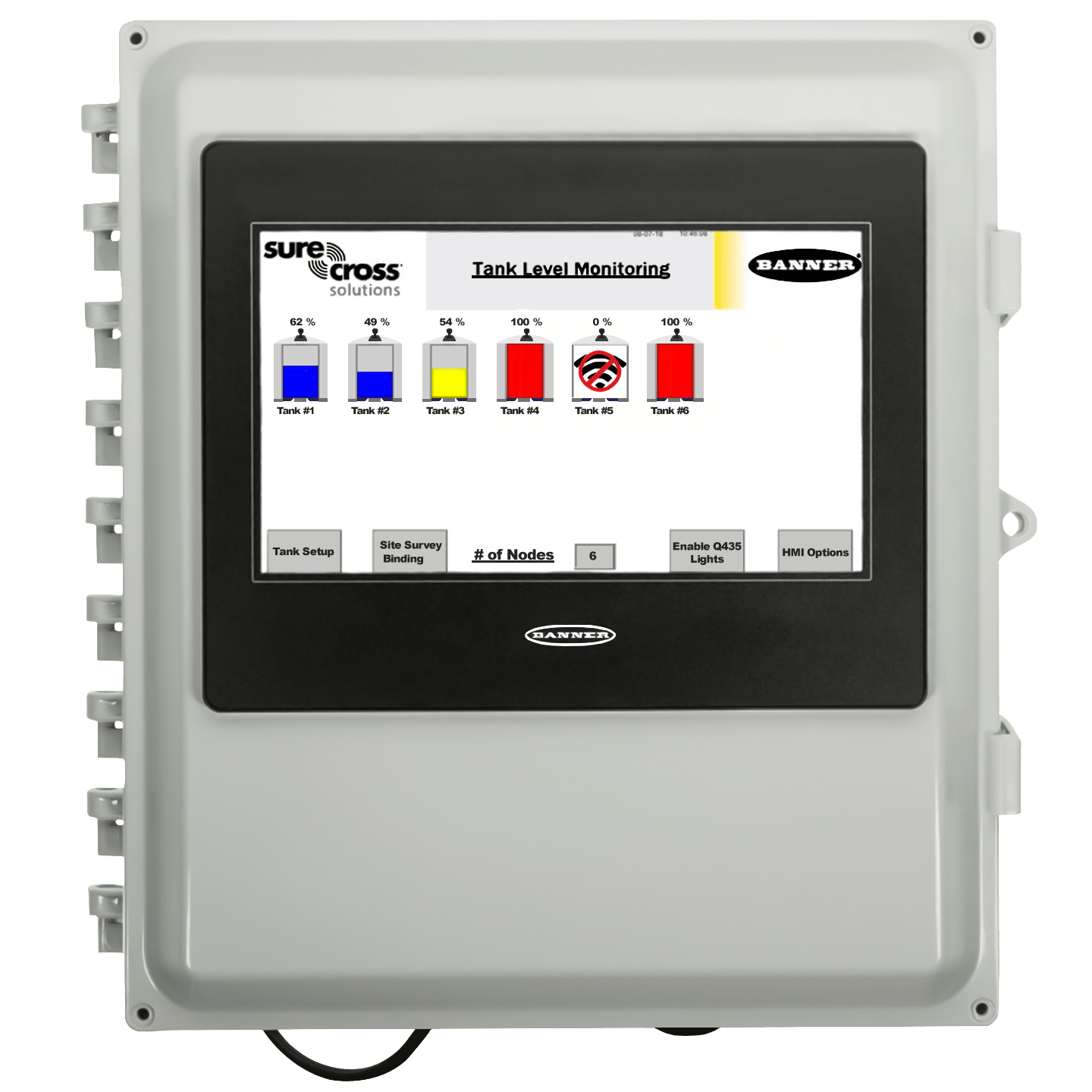 Tank Level Solutions Kits