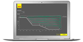 Sandvik CoroTurn