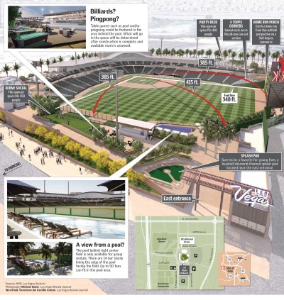 Rickey Henderson says Las Vegas Ballpark almost too nice, Ron Kantowski, Sports