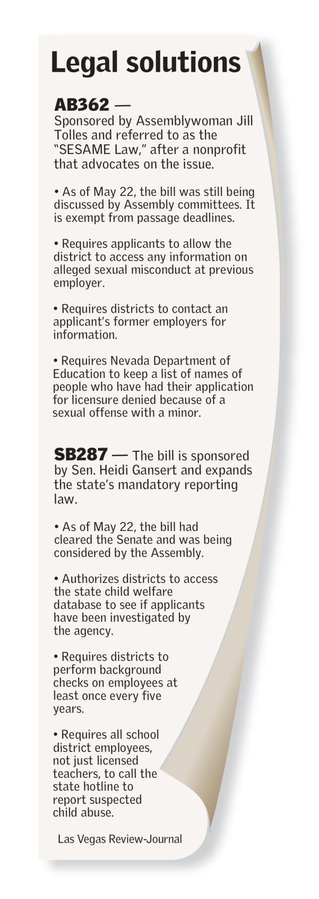 Legal solutions ccsd (Las Vegas Review-Journal)