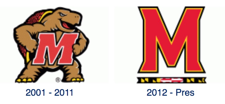 Maryland Logo