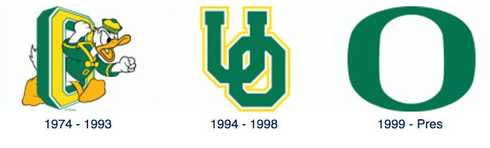 Oregon Logo