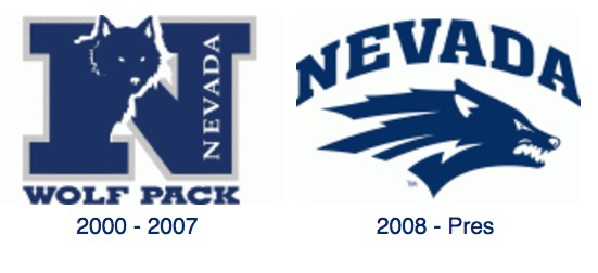 UNR logo