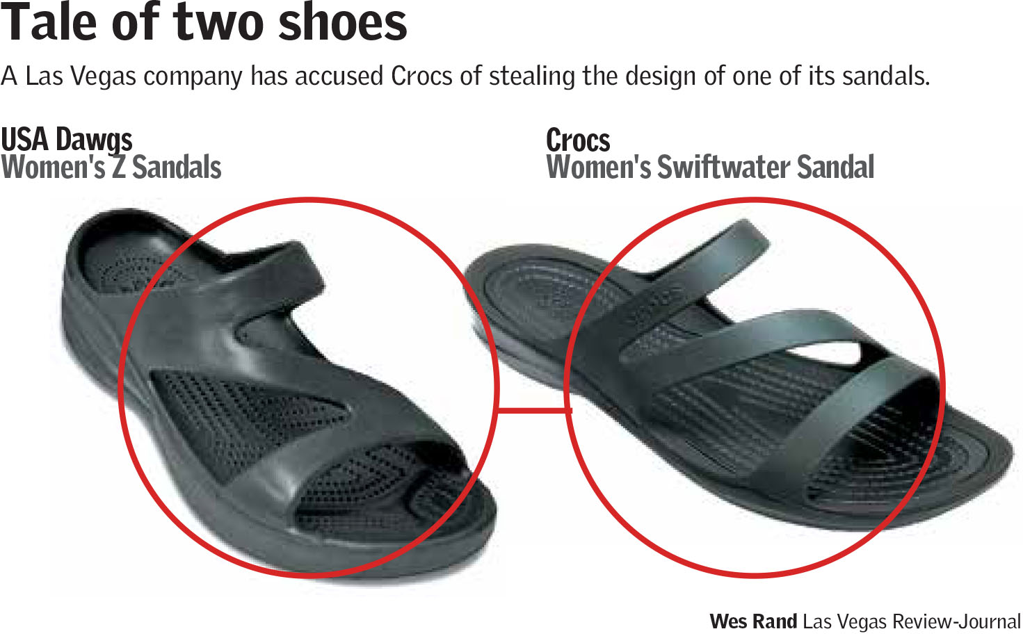 crocs slippers design