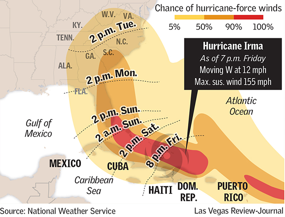 (Las Vegas Review-Journal)