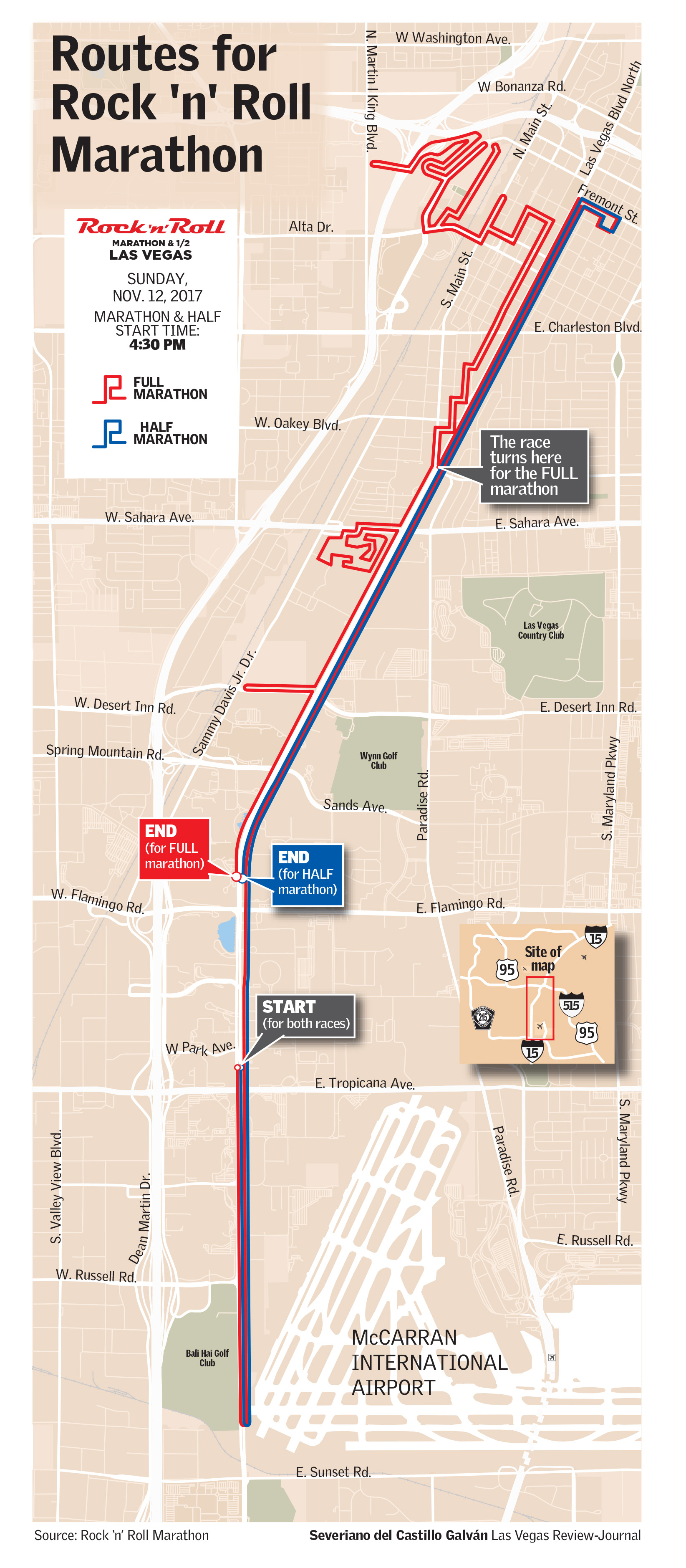 Las Vegas Rock And Roll Marathon Elevation Chart