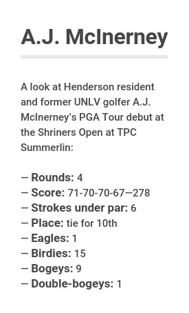 SHORT DESCRIPTION (Las Vegas Review-Journal)