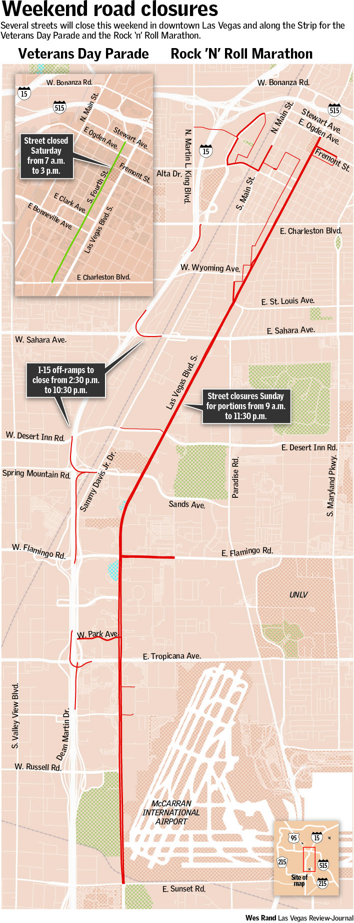 Las Vegas Rock And Roll Marathon Elevation Chart