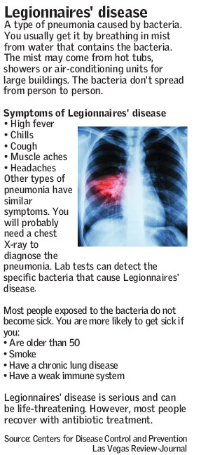 Cases of Legionnaires' disease linked to two Las Vegas hotels