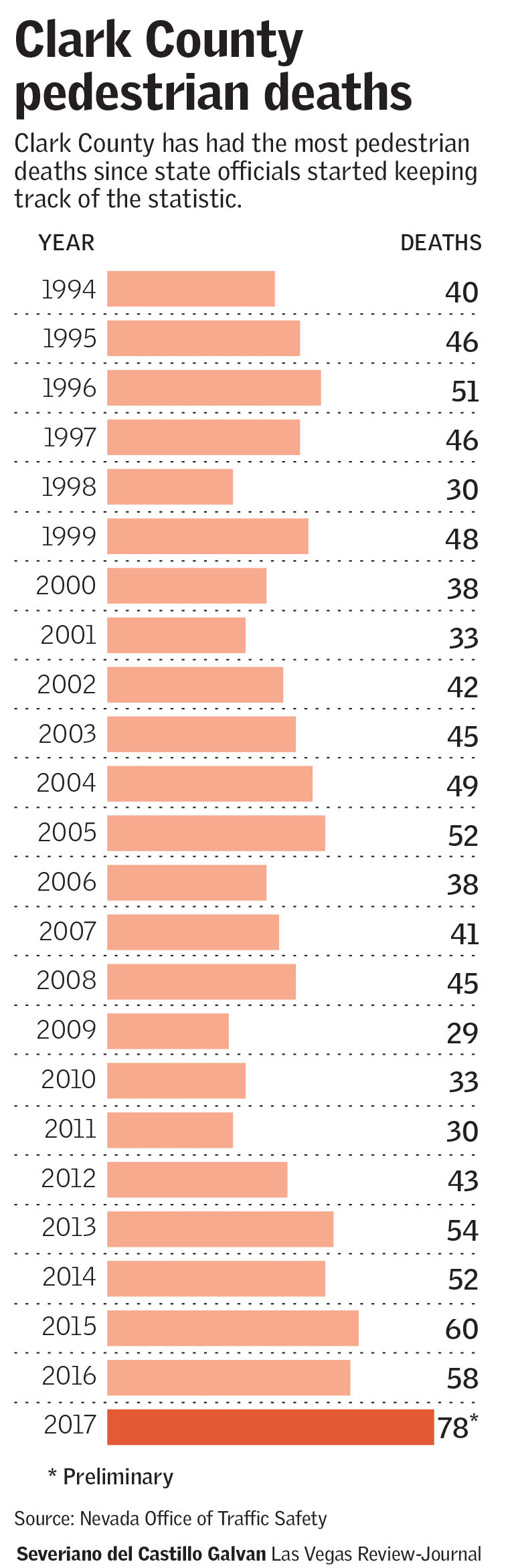 RIGHT-CLICK TO ENLARGE GRAPHIC