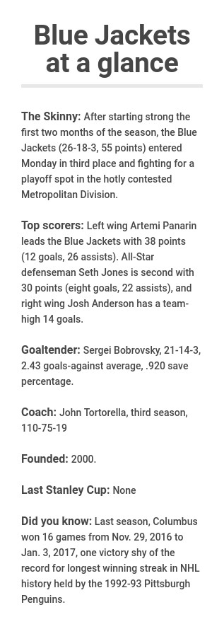 SHORT DESCRIPTION (Las Vegas Review-Journal)