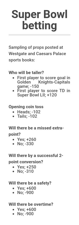 Las Vegas Sports Books Working on Prop Bets & Preparing for a Potential  Record Breaking Super Bowl Sunday - The Vegas Parlay