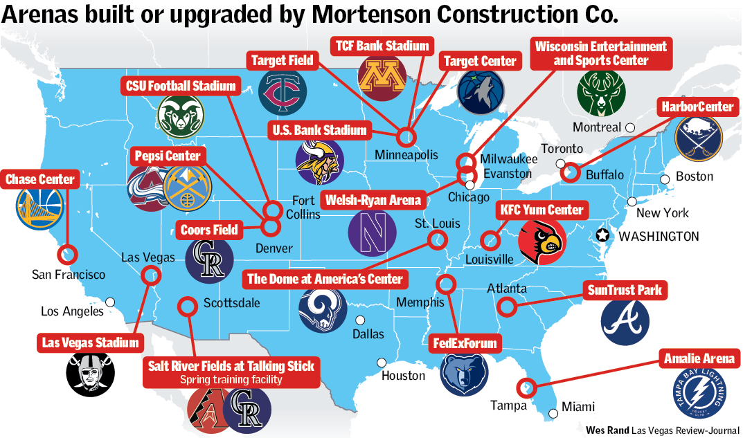 Arenas built or upgraded by Mortenson Construction Co