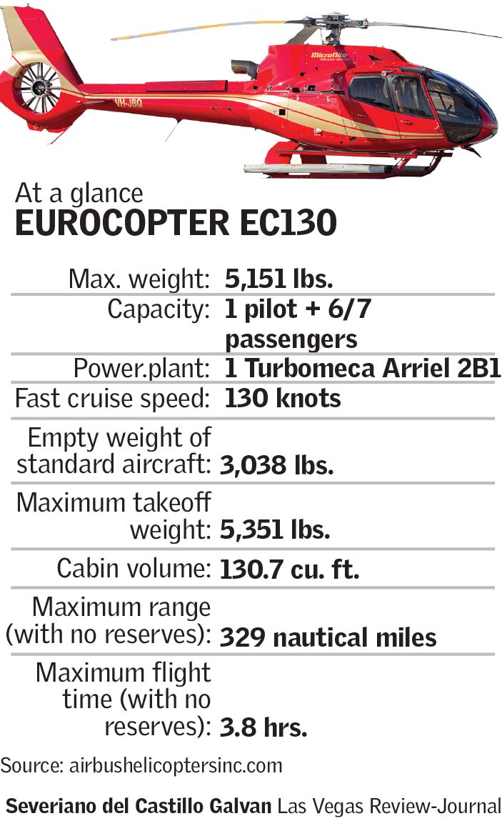 Eurocopter EC130 Severiano del Castillo Galvan Las Vegas Review-Journal