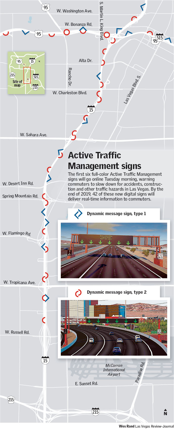 Active Management Traffic signs