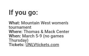 UNLV women’s basketball Mountain West Las Vegas Review-Journal