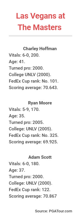 SHORT DESCRIPTION (Las Vegas Review-Journal)