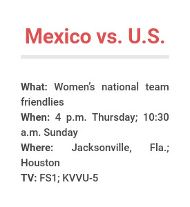 SHORT DESCRIPTION (Las Vegas Review-Journal)