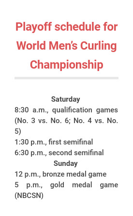 SHORT DESCRIPTION (Las Vegas Review-Journal)