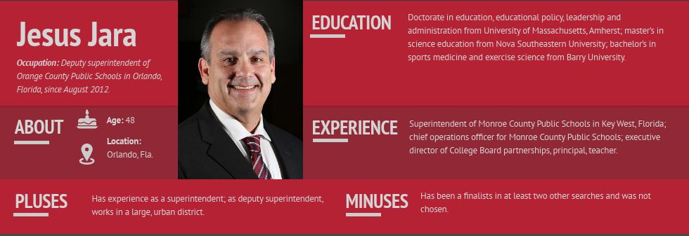 Jesus Jara, Clark County School District superintendent candidate