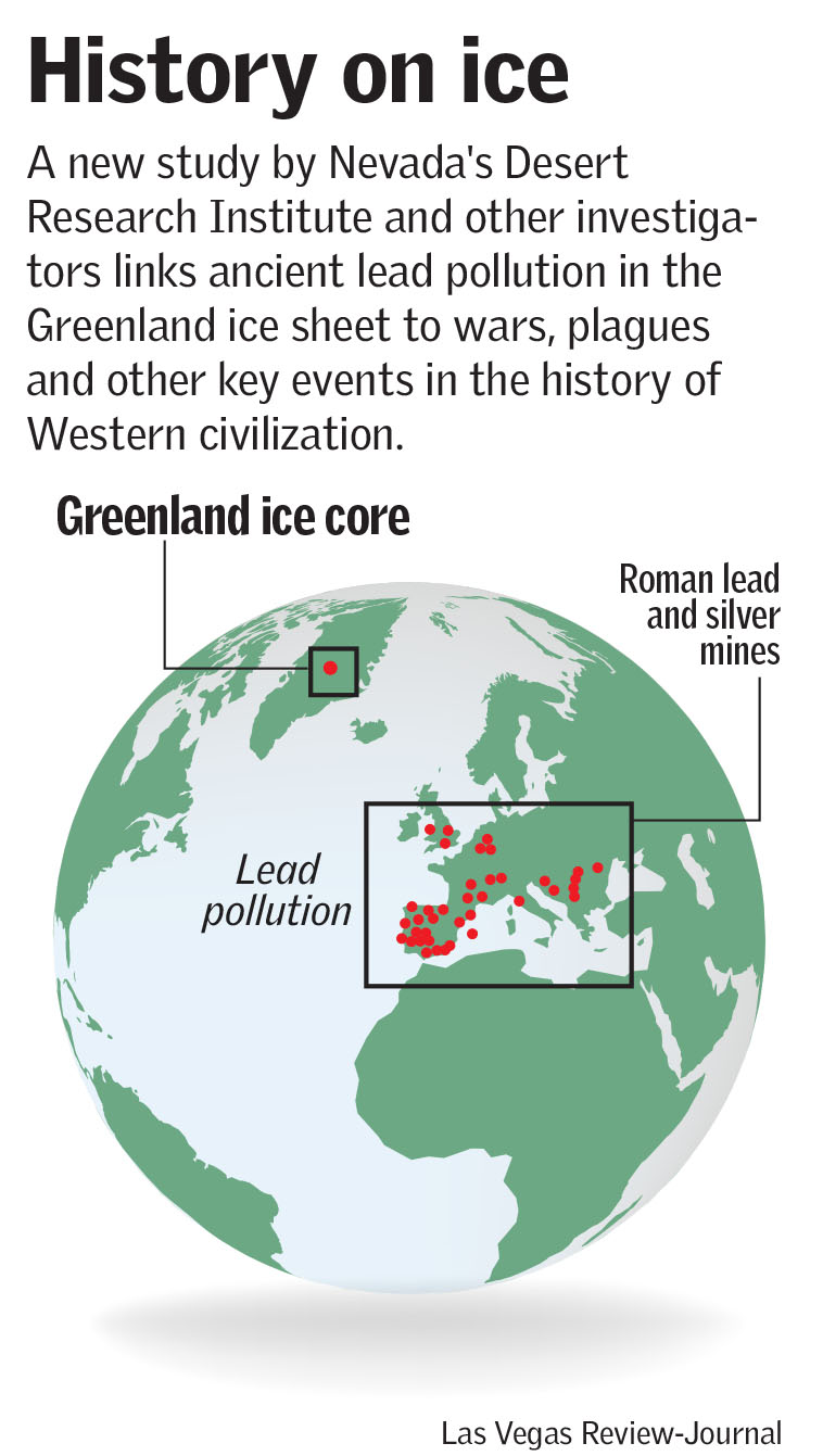 history on ice